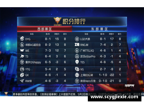 九游体育官网英雄谱——22连胜时期火箭球员,你还记得他们吗_ - 副本